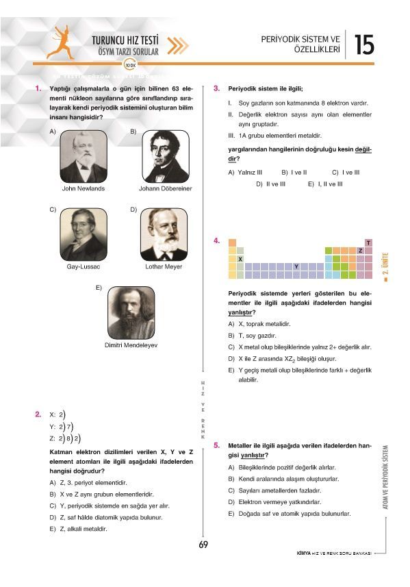 TYT Kimya Soru Bankası Hız ve Renk Yayınları