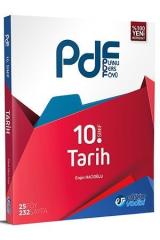 10. Sınıf Tarih Planlı Ders Föyü PDF Eğitim Vadisi Yayınları