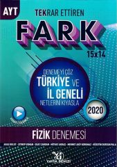 AYT Fizik Fark Tekrar Ettiren 15 x 14 Denemesi Yayın Denizi