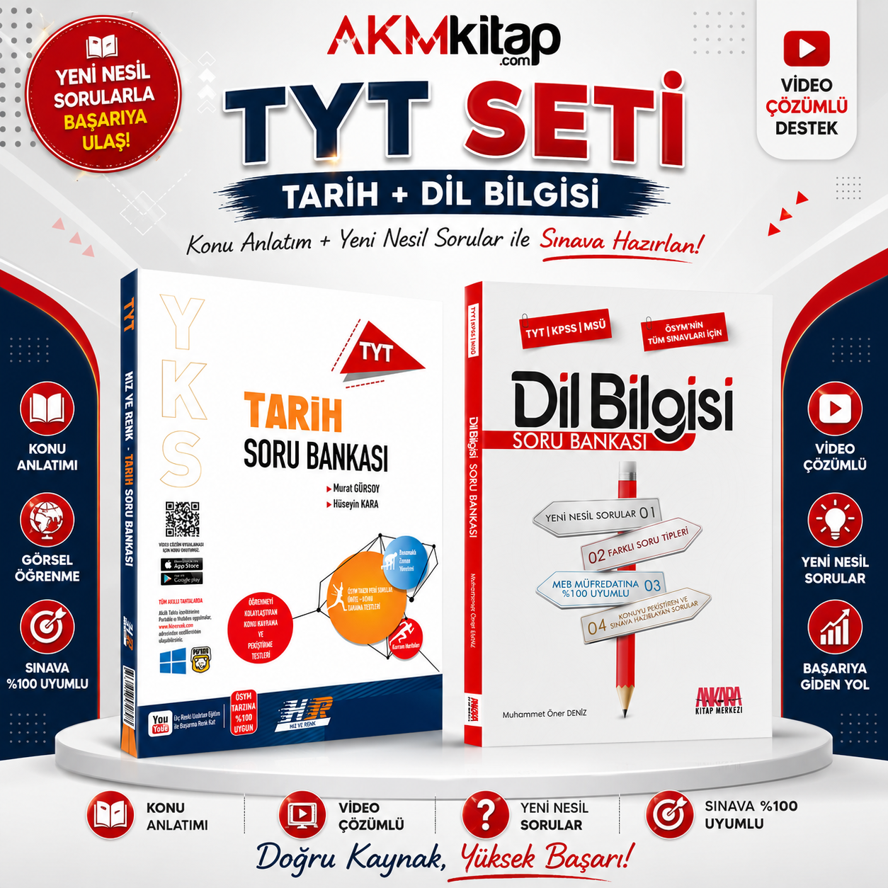 Hız ve Renk TYT Tarih ve AKM Dil Bilgisi Soru Bankası Seti 2 Kitap