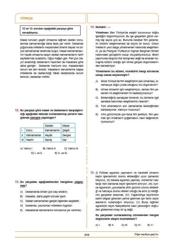 TYT AYT Paragraf Hız Soruları Kondisyon Denemeleri Hız ve Renk Yayınları