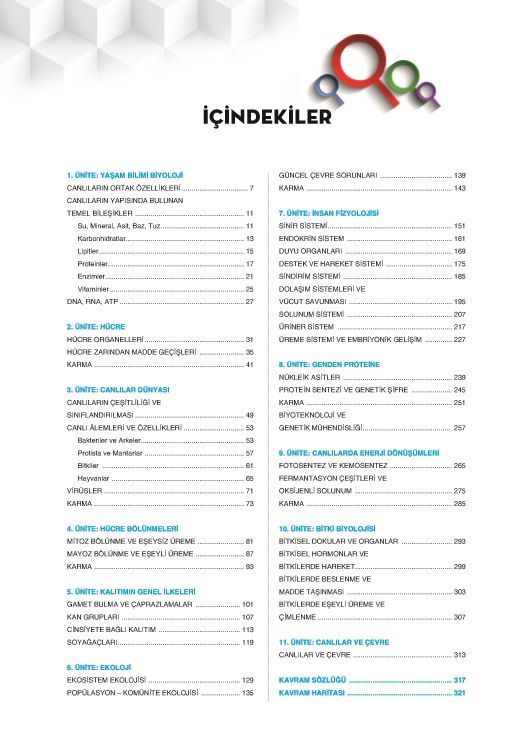 TYT AYT Biyoloji Soru Bankası Hız ve Renk Yayınları