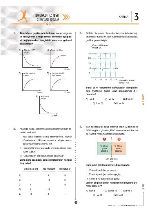 TYT AYT Biyoloji Soru Bankası Hız ve Renk Yayınları