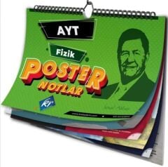AYT Fizik Poster Notları KR Akademi