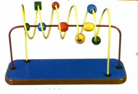 Helezon Koordinasyon Aleti