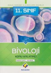 11.Sınıf Biyoloji Konu Anlatımlı Final Yayınları