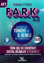 AYT Türk Dili ve Edebiyatı Sosyal Bilimler 1 Fark Tekrar Ettiren 10 x 40 Denemesi Yayın Denizi