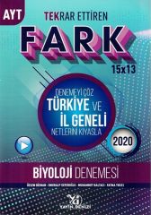 AYT Biyoloji Fark Tekrar Ettiren 15 x 13 Denemesi Yayın Denizi