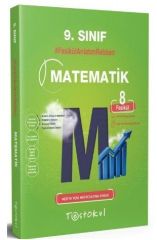9. Sınıf Matematik Fasikül Anlatım Rehberi Test Okul