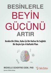 Besinlerle Beyin Gücünü Artır Sola Unitas