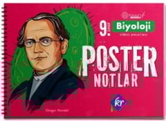 9. Sınıf Biyoloji Maarif Modeli Poster Notları KR Akademi