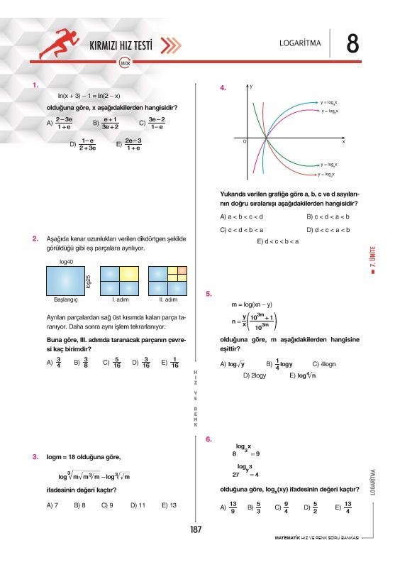 AYT Matematik Soru Bankası Hız ve Renk Yayınları