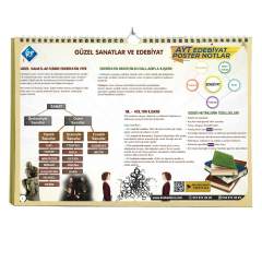 AYT Edebiyat Posteri KR Akademi